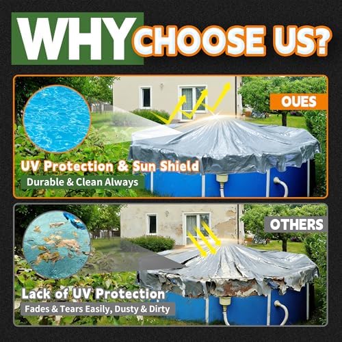 RAINDEWAY 10 Feet Round Tarp Waterproof Multipurpose Circle Tarps - Image 5