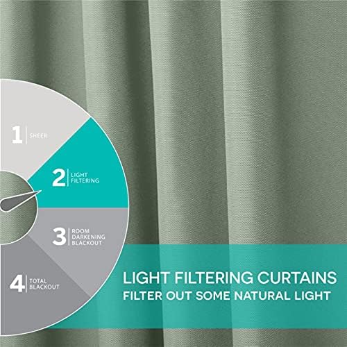 Exclusive Home Cabana Solid Indoor/Outdoor Light Filtering Hook-and-Loop Tab - Image 5