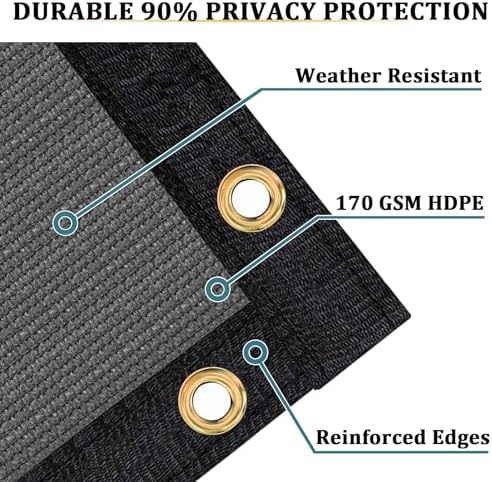 Shade&Beyond 3'x60' Dark Grey Privacy Screen Fence Cover 170 GSM Fencing Mesh - Image 2