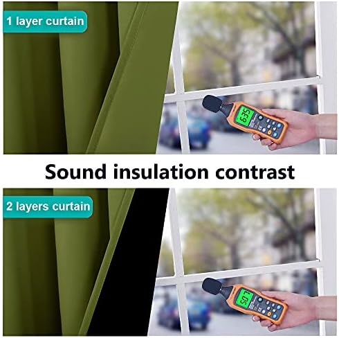 NICETOWN 100% Blackout Curtain Panels, Thermal Insulated Black Liner Curtains - Image 4