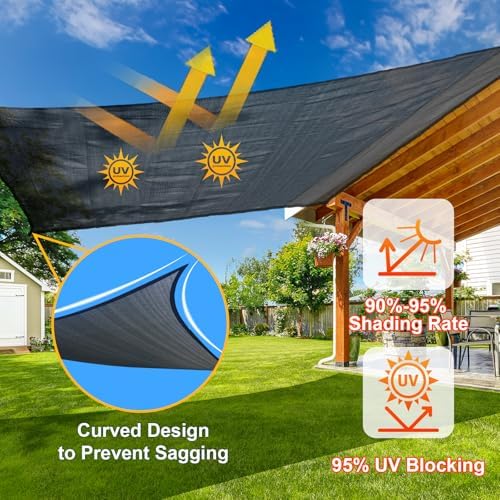 SUNLAX Sun Shade Sail 8' x 16' Graphite Grey Rectangle Outdoor Canopy Cover - Image 4