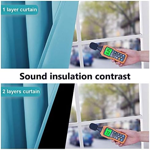 NICETOWN 100% Blackout Curtains 84 inches Long, Pair of Energy Smart & Noise - Image 4