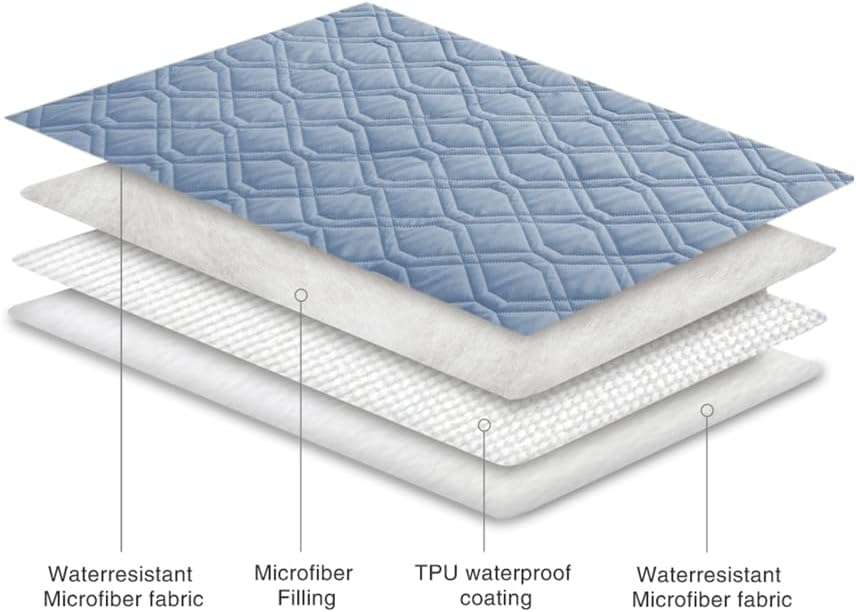 Ameritex Waterproof Dog Bed Blankets Cover - Image 4
