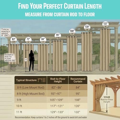 DIVA EN CAMINO DEC Outdoor Patio Curtain Waterproof Darkening Thermal Insulated - Image 3