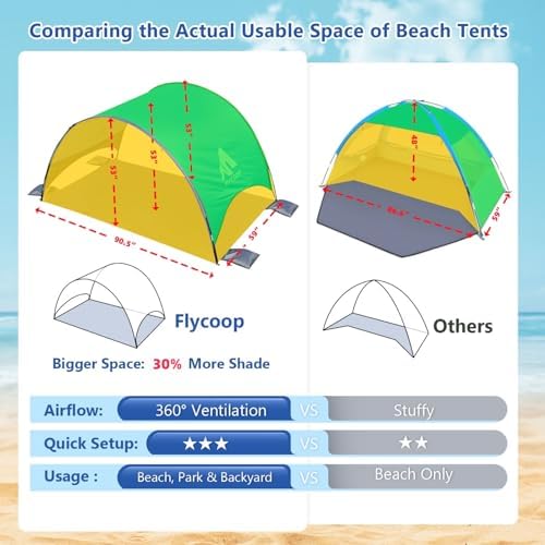 2026 Upgraded Beach Umbrella Canopy - Image 3