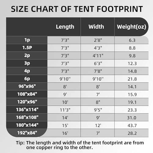 Clostnature Heavy Duty Tent Footprint Floor Saver, Camping Tarp - Image 3