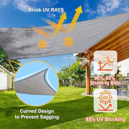 SUNLAX Sun Shade Sail 12'x20'x23.3' Light Grey Triangle Custom Size - Image 4