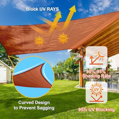 SUNLAX Sun Shade Sail 17'x20' Terra Red Rectangle Custom Size - Image 4
