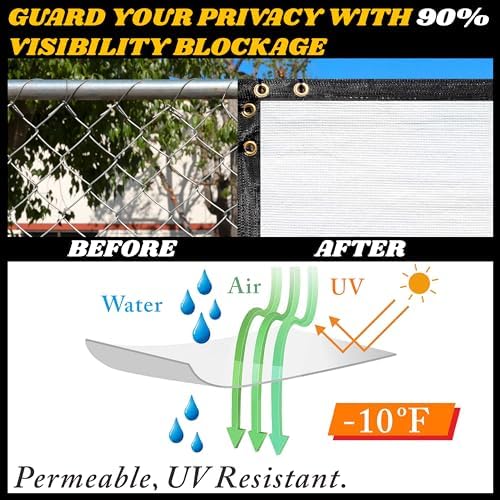 Royal Shade 8' x 160' White Fence Privacy Screen, 90% Blockage Windscreen - Image 3