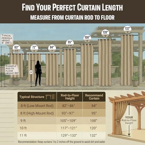 DIVA EN CAMINO DEC Outdoor Patio Curtain Waterproof Darkening Thermal Insulated - Image 3