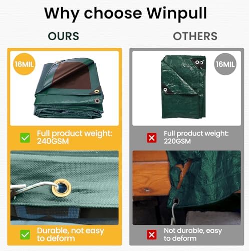 Winpull Tarp 16x20 Feet 16 Mil Heavy Duty Waterproof Tarp, Large Multipurpose - Image 5