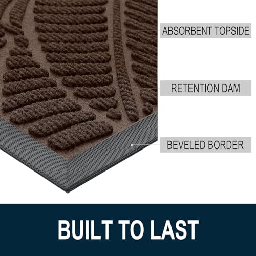 Colorxy Waterproof Front Doormat, Sturdy Natural Rubber Door Mat - Image 3