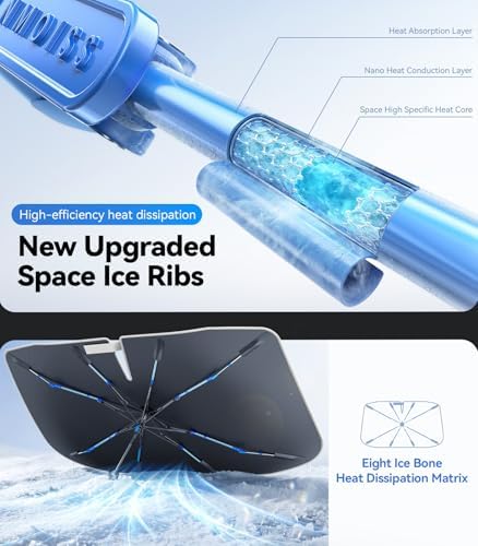 Nmoiss Ice Rib Windshield Sun Shade - Image 3