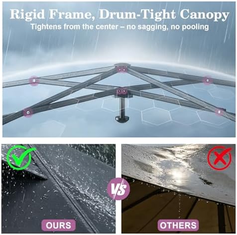 10x10 Pop Up Canopy with Sidewall, One Push Easy Setup - Image 3