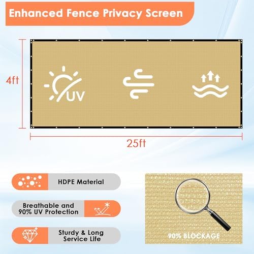 iCover 4x25ft Privacy Screen Fence, Outdoor Fencing Panels, Garden Windscreen - Image 3