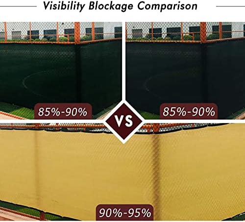 UPGRADE Privacy Fence Screen 4'x11' Sand Outdoor 90% Visibility Blockage 170 - Image 3