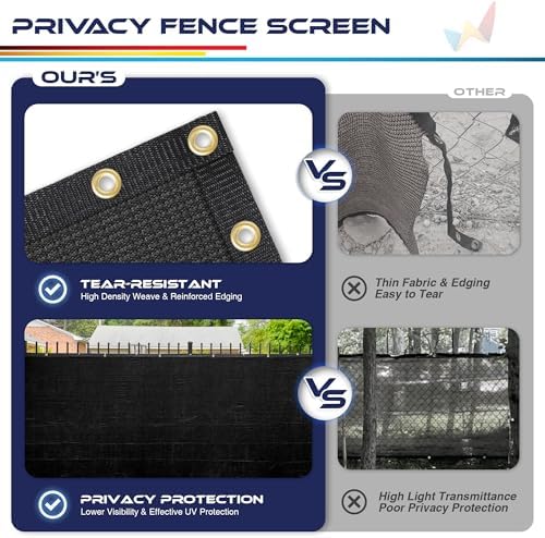 Windscreen4less 4' x 117' Privacy Fence Screen Heavy Duty Windscreen Fencing - Image 6