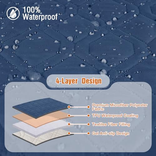 VANSOFY 100% Waterproof Recliner Chair Covers Washable, Ocean Blue - Image 6