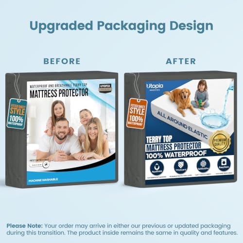 Waterproof Queen Size Mattress Protector fits Upto 17" Deep Pocket - Image 5