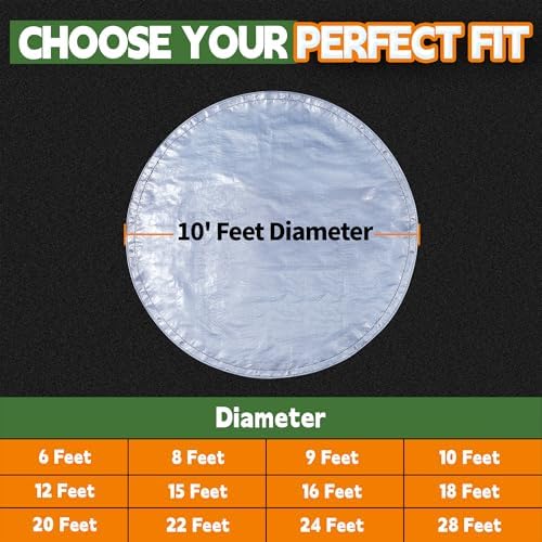 RAINDEWAY 10 Feet Round Tarp Waterproof Multipurpose Circle Tarps - Image 7