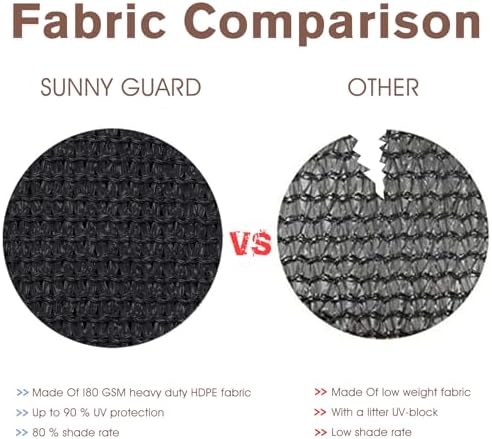 SUNNY GUARD 3' x 17' Balcony Privacy Screen, HDPE Patio Railing Cover Fence - Image 5