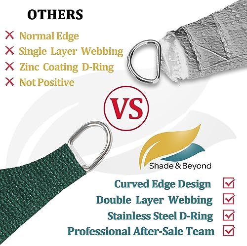 Shade&Beyond 10'X28' Sun Shade Sail Dark Green Rectangle - Image 4