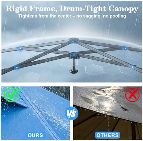 10x10 Pop Up Canopy with Sidewall, One Push Easy Setup - Image 3