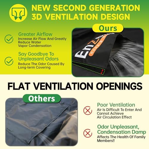 Enzeno Patio Furniture Cover Outdoor Waterproof 71" L x 71" W x 35" H - Image 4