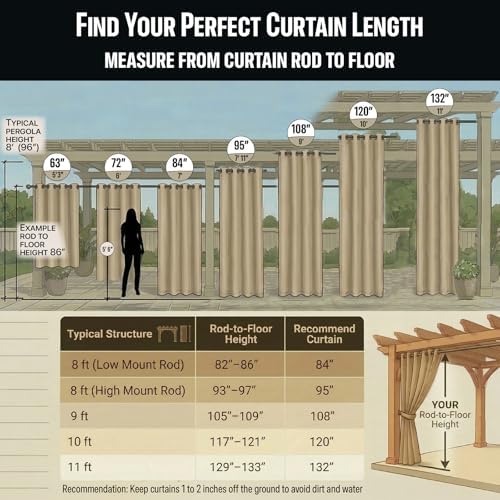 DIVA EN CAMINO DEC Outdoor Patio Curtain Waterproof Darkening Thermal Insulated - Image 3