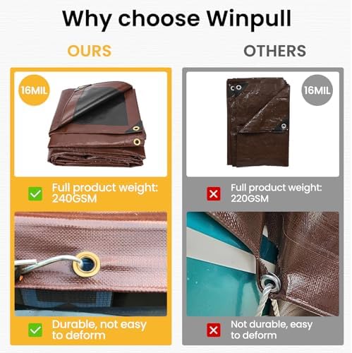 Winpull Tarp 6x8FT, 16 Mil Heavy Duty Large Tarps, Waterproof Tarp - Image 5