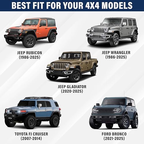 EcoNour Jeep Windshield Sun Shade, Foldable UV Sun Shield, Jeep Accessories - Image 3
