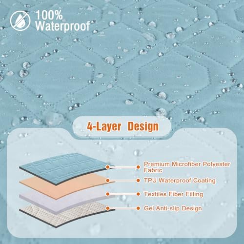 VANSOFY 100% Waterproof Recliner Chair Covers, Recliner Cover Non-Slip Dog - Image 6