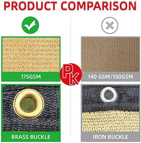 KANAGAWA 4ft x20ft Balcony Privacy Screen Fence, 90% Blockage Heavy Duty 175 - Image 3