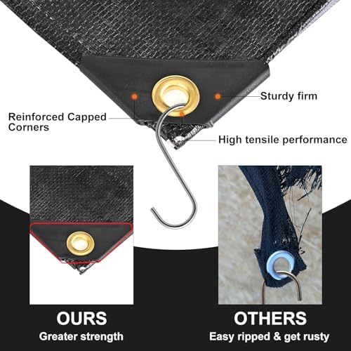 Tarp 8x10 Feet, 10 Mil tarps Heavy Duty Waterproof - Image 4