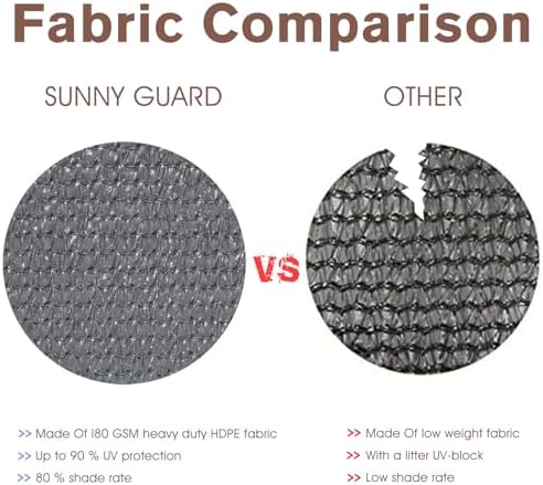 SUNNY GUARD 3' x 6' Balcony Privacy Screen, HDPE Patio Railing Cover Fence - Image 6
