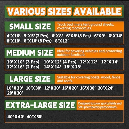 RAINDEWAY Tarps 8x12 Feet 5 Mil Blue Waterproof Multipurpose Tarp - Image 7