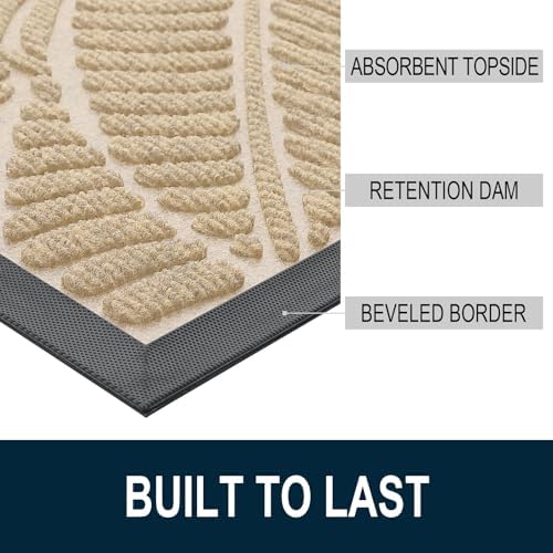 Colorxy Waterproof Front Doormat, Sturdy Natural Rubber Door Mat - Image 3