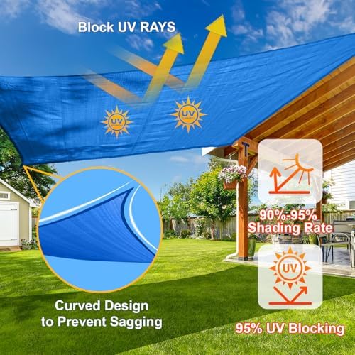 SUNLAX Sun Shade Sail 13' x 13' x 13' Blue Triangle Shade Cover - Image 4