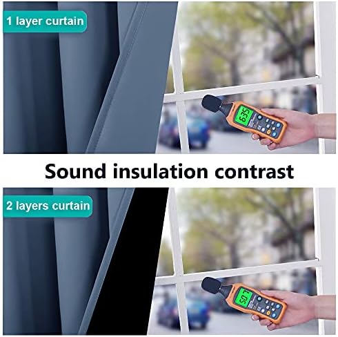 NICETOWN 100% Blackout Curtains 84 inches Long, Pair of Energy Smart & Noise - Image 2
