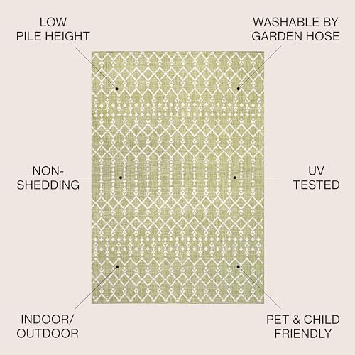 JONATHAN Y Moroccan Geometric Indoor Outdoor Round Area Rug 5 Ft Light - Image 2