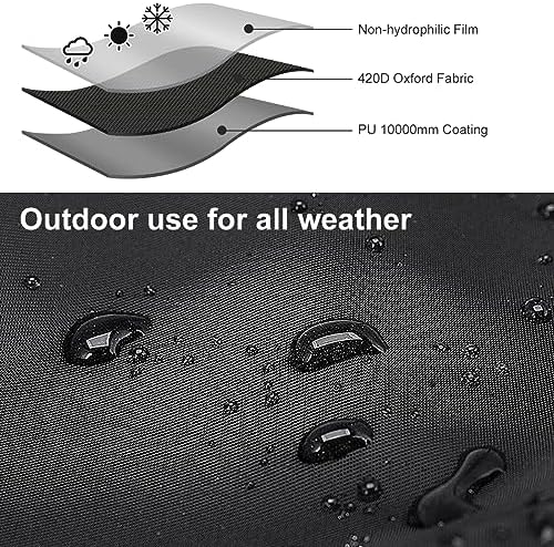 Black Waterproof Tarp 10x12ft for Outdoor: UV/Tear-Resistant Cover for Rain - Image 4