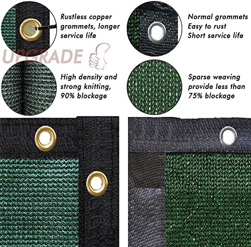 UPGRADE Privacy Fence Screen 6'x30' Dark Green Outdoor 90% Visibility Blockage - Image 5