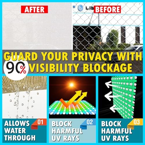 8' x 132' White Fence Privacy Screen, 90% Blockage Fabric Windscreen Cover - Image 3