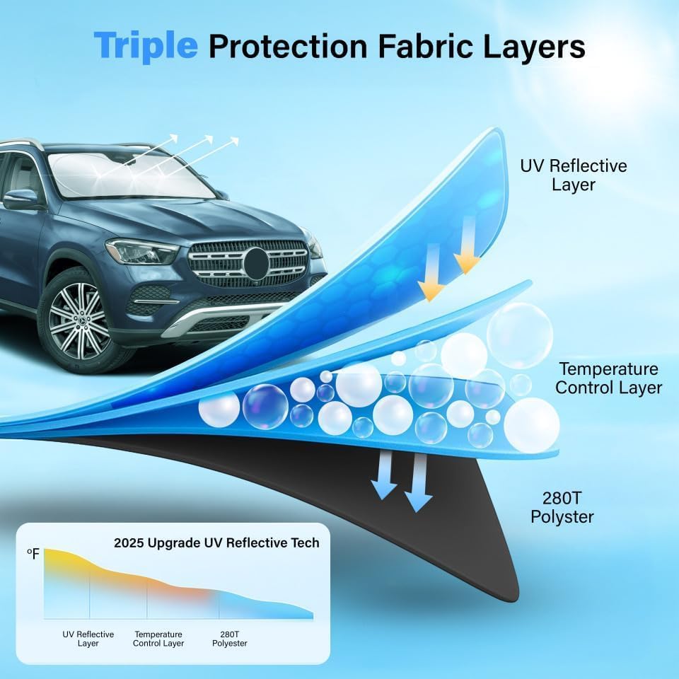 Autovir SUV Sunshade Windshield Foldable, 280T Visor Shade, SUV Accessories - Image 5