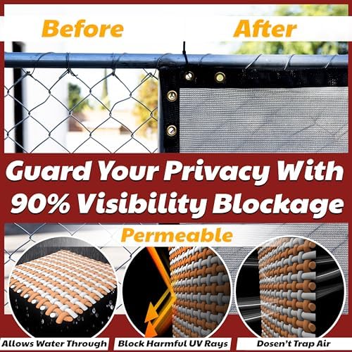 Amgo 6' x 49' Grey Fence Privacy Screen, 90% Blockage - Image 4