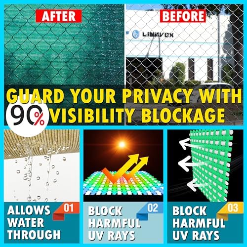 8' x 117' Green Fence Privacy Screen, 90% Blockage Fabric Windscreen Cover - Image 3