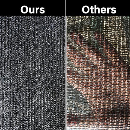 winemana 50% Black Shade Cloth, 3.3 x 10 FT Garden Mesh Tarp - Image 7