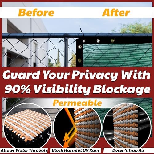 Amgo 6' x 105' Green Fence Privacy Screen, 90% Blockage - Image 4