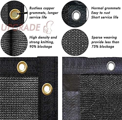 UPGRADE Privacy Fence Screen 5'x41' Black Outdoor 90% Visibility Blockage 170 - Image 4
